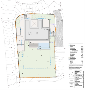 Plan 3