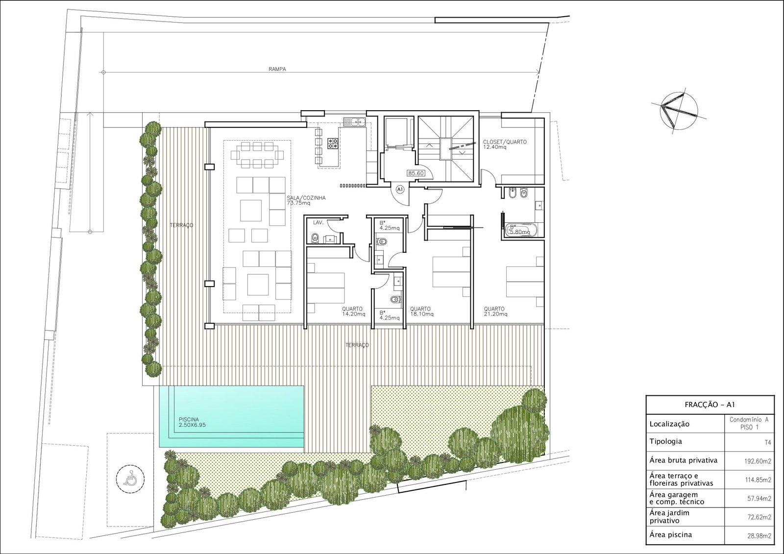 Plan 2